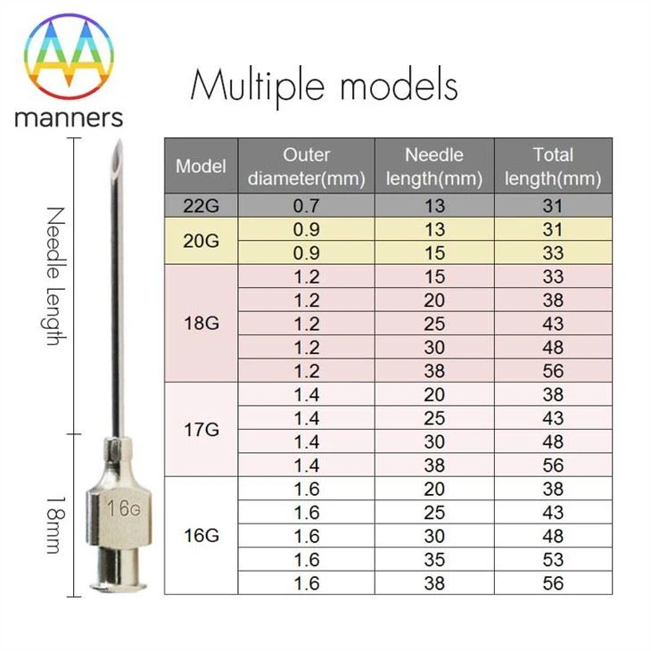 Hypodermic Animal Veterinary Needles